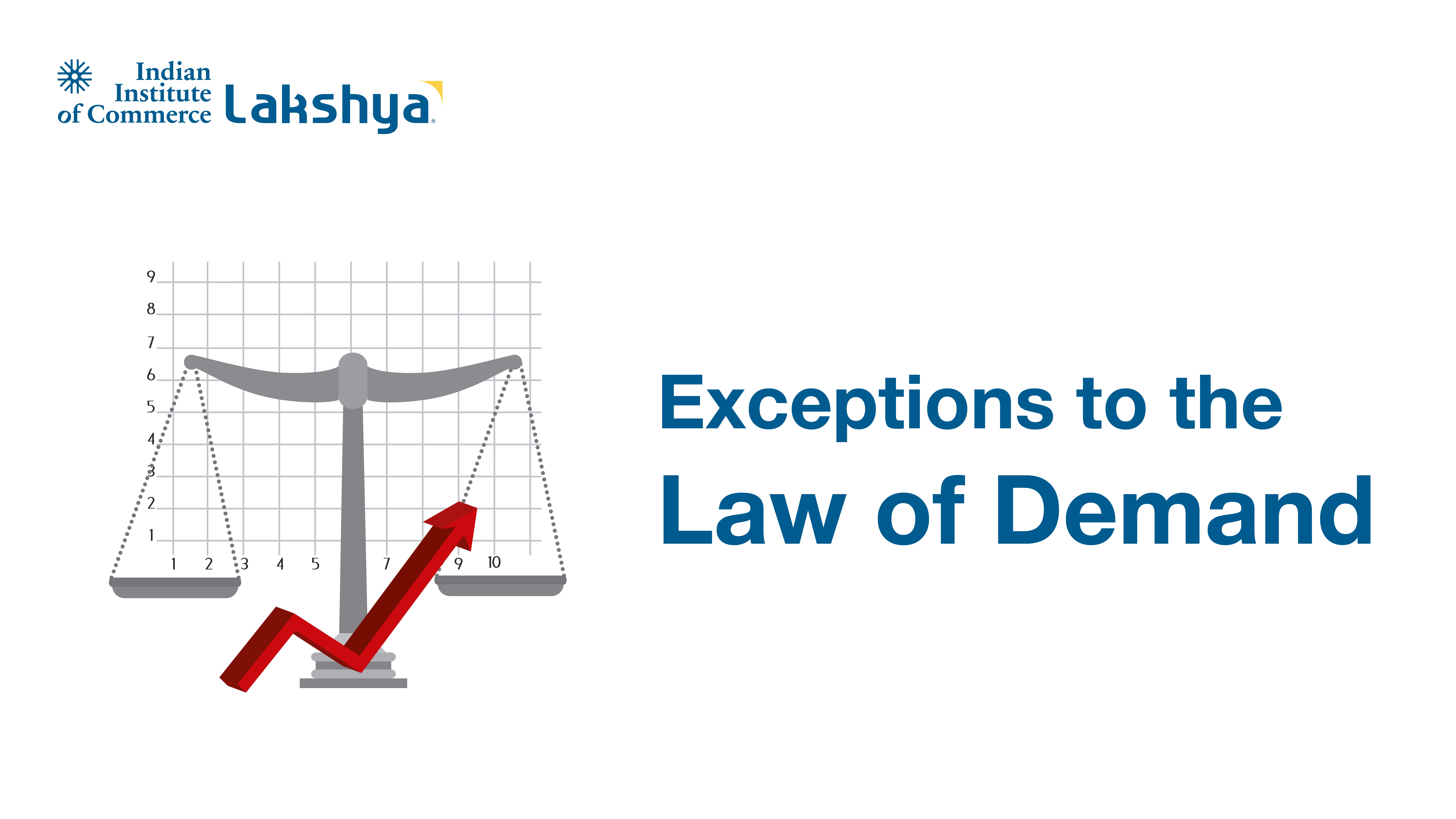 Exceptions to the Law of Demand - Key Exceptions Explained