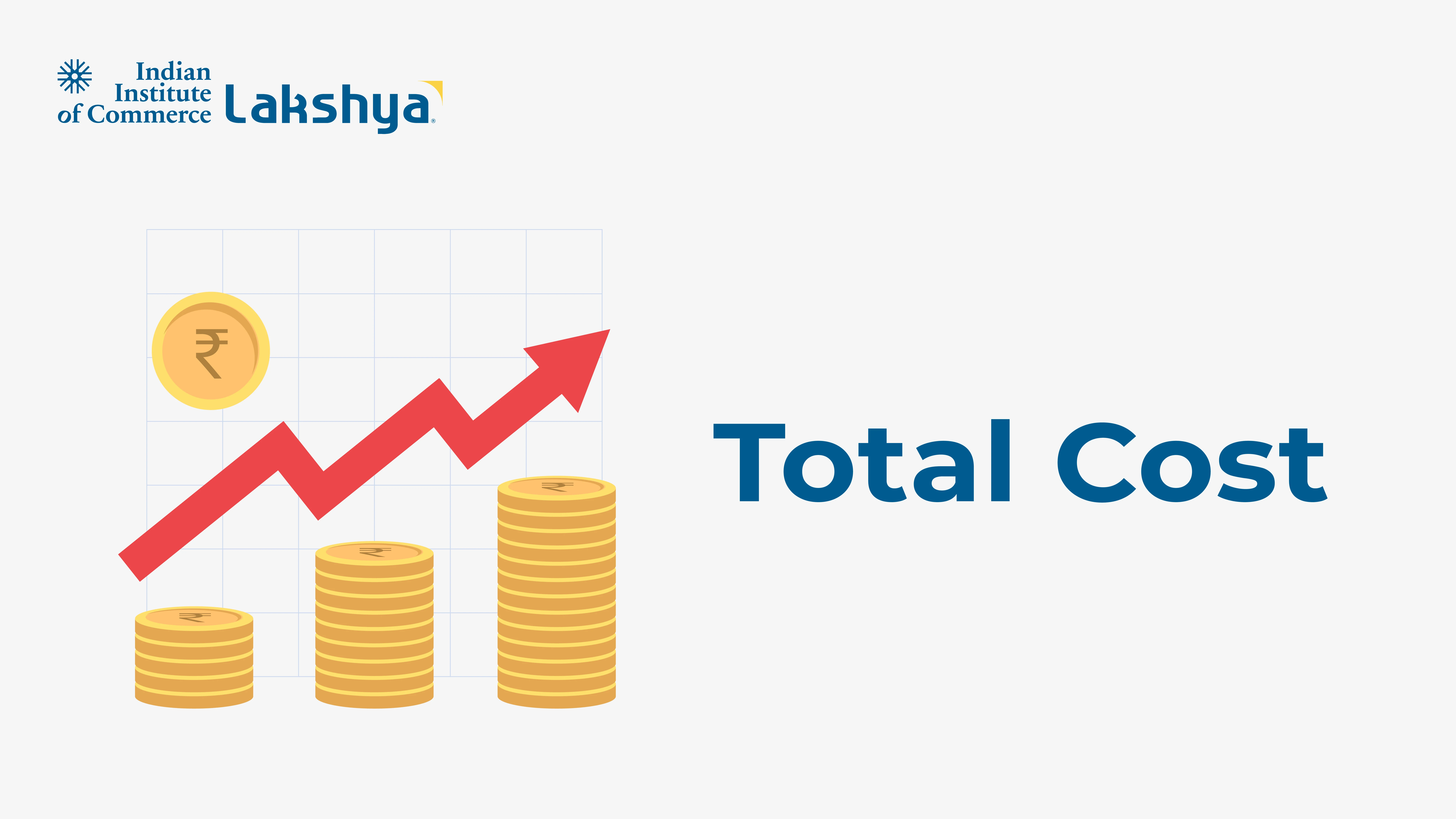 Factor Cost Breakdown of Key Concepts