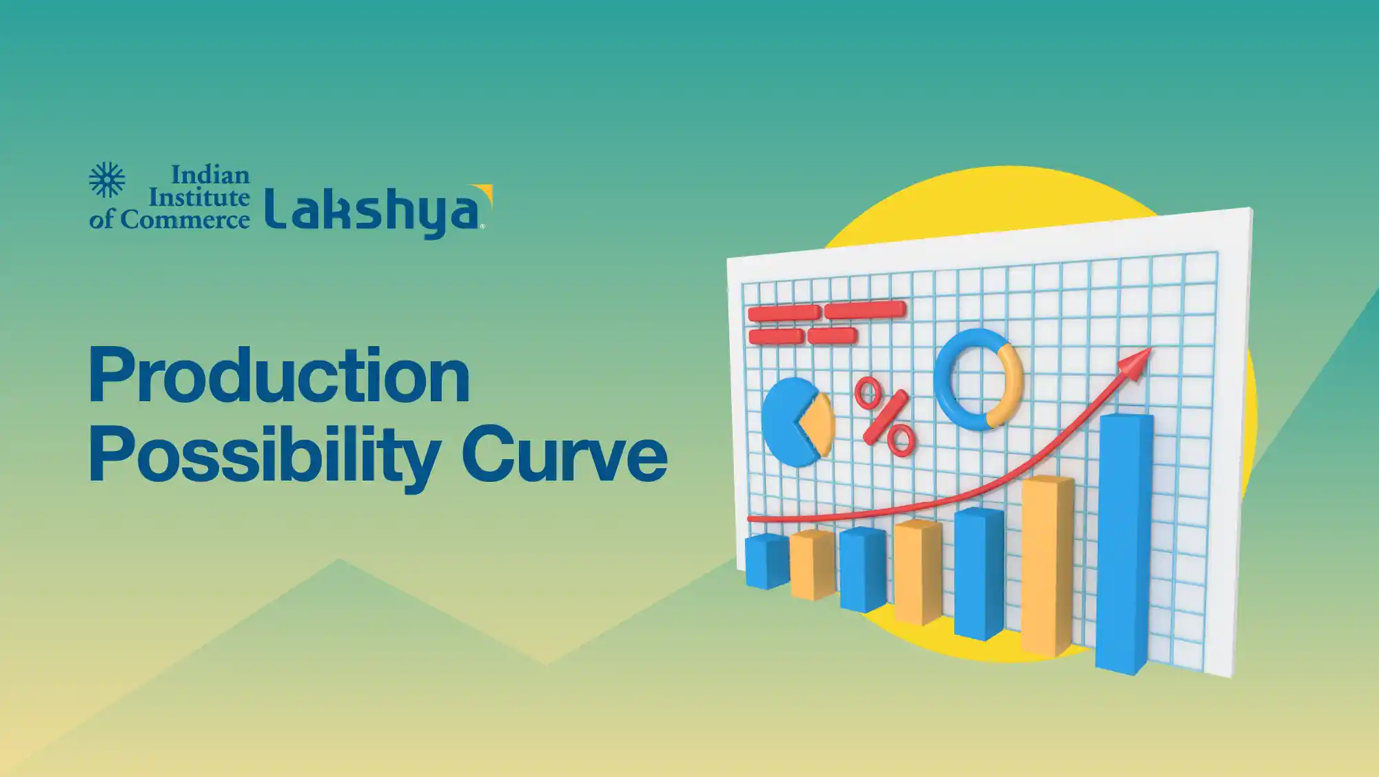 Production Possibility Curve